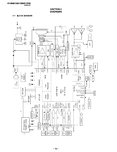 Sony KV-BM212P42  Sony SONY KV chassis KV-BM212P42.pdf