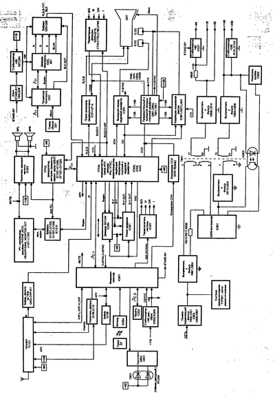 Sony KV-G21M1 ch BG1S  Sony SONY KV chassis KV-G21M1_ch_BG1S.djvu