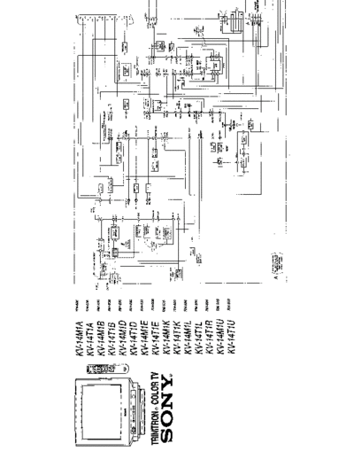 Sony KV14M1A  Sony SONY KV chassis KV14M1A.PDF