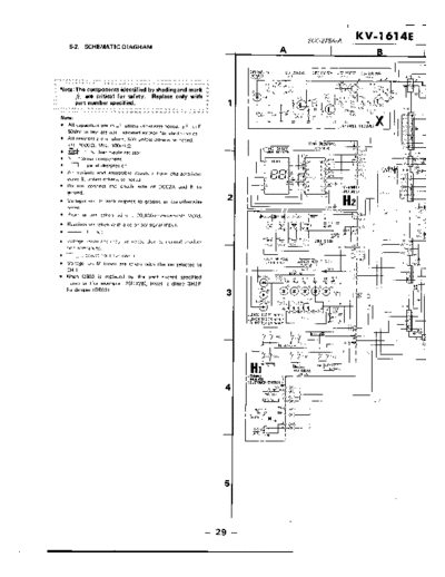 Sony KV1614  Sony SONY KV chassis KV1614 .pdf