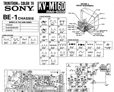 Sony KVM16D KVM14D KVM19D chassis BE-1  Sony SONY KV chassis KVM16D_KVM14D_KVM19D chassis BE-1 .djvu