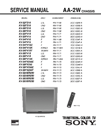 Sony KV32FV15 Part1  Sony SONY KV chassis Sony_KV32FV15_Part1.pdf