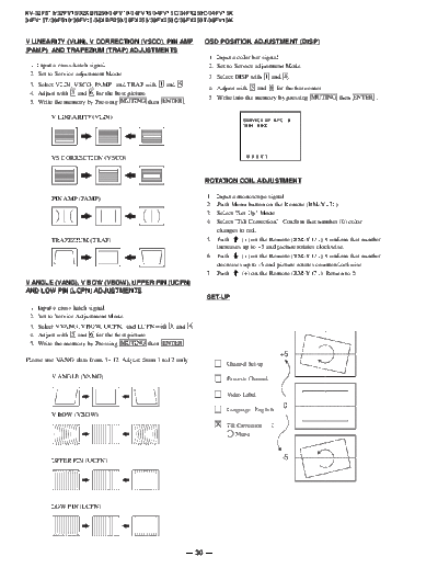 Sony KV32FV15 Part2  Sony SONY KV chassis Sony_KV32FV15_Part2.pdf