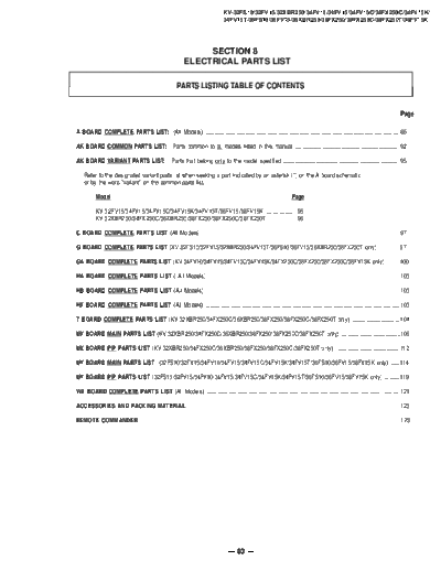 Sony KV32FV15 Part7  Sony SONY KV chassis Sony_KV32FV15_Part7.pdf