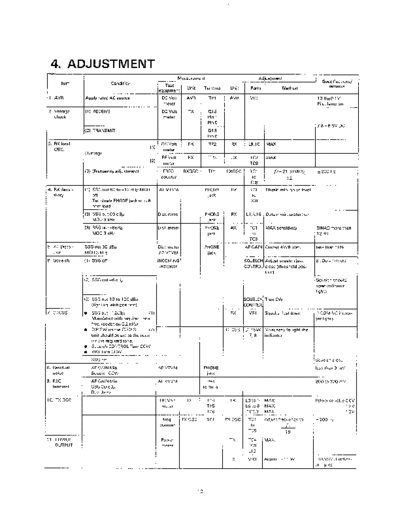 Kenwood TKR-800 Service Manual  Kenwood Radios TKR-800_Service_Manual.pdf