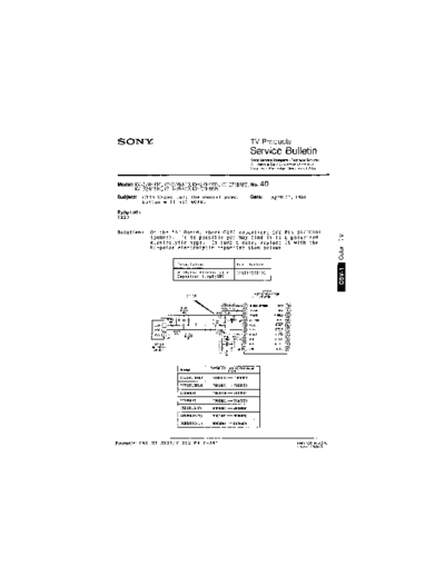 Sony TVP0040  Sony sony tv bulletins sony tv bulletins TVP0040.pdf