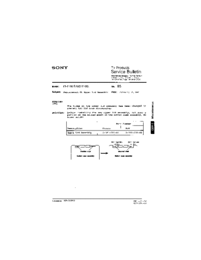 Sony TVP0085  Sony sony tv bulletins sony tv bulletins TVP0085.pdf