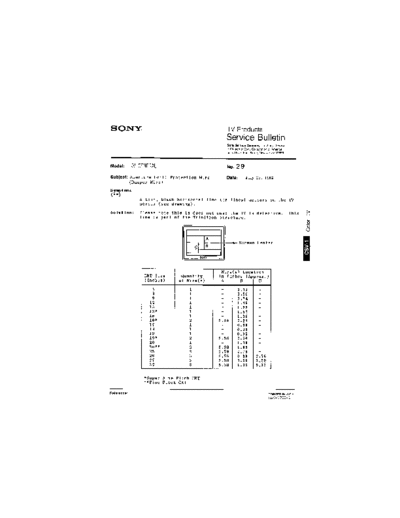 Sony TVP0029  Sony sony tv bulletins sony tv bulletins TVP0029.pdf