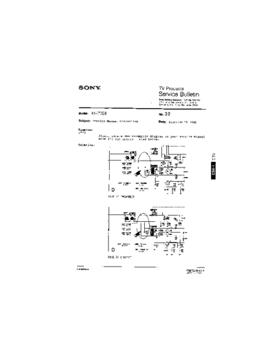 Sony TVP0032  Sony sony tv bulletins sony tv bulletins TVP0032.pdf