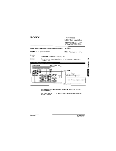 Sony TVP0149  Sony sony tv bulletins sony tv bulletins TVP0149.pdf