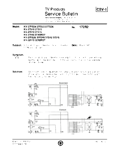 Sony TVP0172  Sony sony tv bulletins sony tv bulletins TVP0172.pdf
