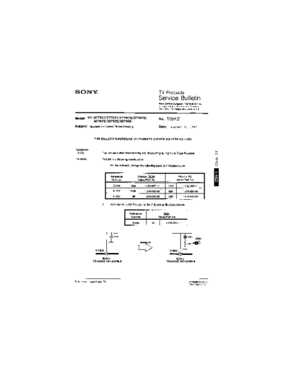 Sony TVP0119  Sony sony tv bulletins sony tv bulletins TVP0119.pdf