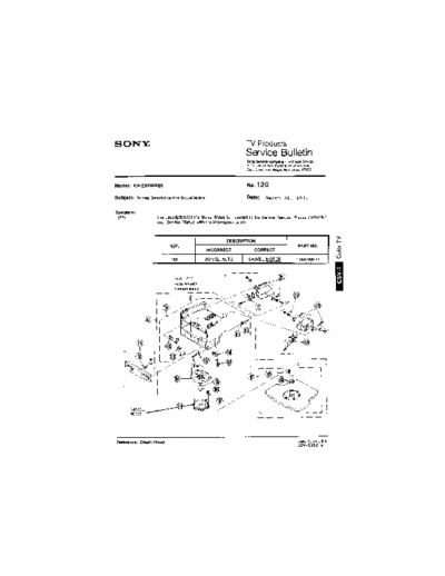 Sony TVP0120  Sony sony tv bulletins sony tv bulletins TVP0120.pdf