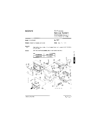 Sony TVP0127  Sony sony tv bulletins sony tv bulletins TVP0127.pdf