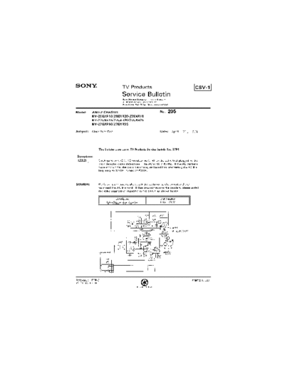 Sony TVP0205  Sony sony tv bulletins sony tv bulletins TVP0205.pdf