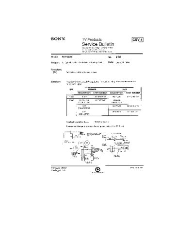 Sony TVP0215  Sony sony tv bulletins sony tv bulletins TVP0215.pdf
