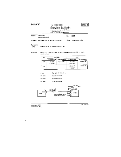 Sony TVP0224  Sony sony tv bulletins sony tv bulletins TVP0224.pdf