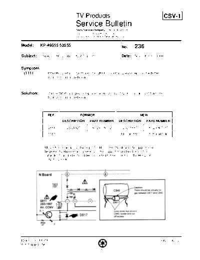 Sony TVP0236  Sony sony tv bulletins sony tv bulletins TVP0236.pdf