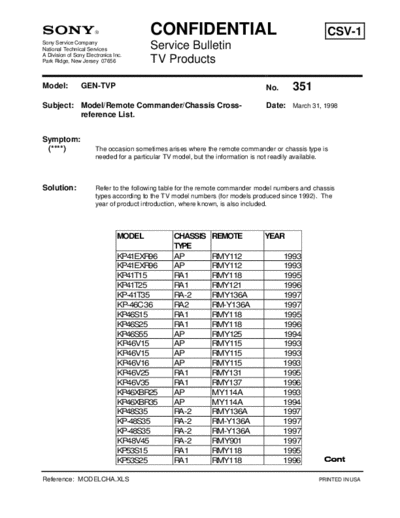 Sony TVP0351  Sony sony tv bulletins sony tv bulletins TVP0351.pdf