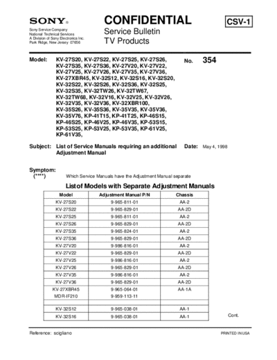 Sony TVP0354  Sony sony tv bulletins sony tv bulletins TVP0354.pdf