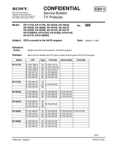 Sony TVP0366  Sony sony tv bulletins sony tv bulletins TVP0366.pdf