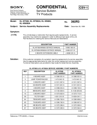 Sony TVP0392  Sony sony tv bulletins sony tv bulletins TVP0392.pdf