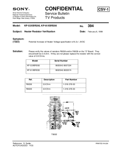Sony TVP0394  Sony sony tv bulletins sony tv bulletins TVP0394.pdf