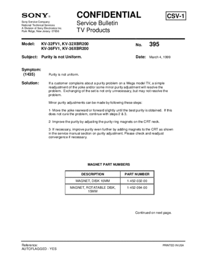 Sony TVP0395  Sony sony tv bulletins sony tv bulletins TVP0395.pdf