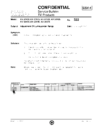 Sony TVP0322  Sony sony tv bulletins sony tv bulletins TVP0322.pdf