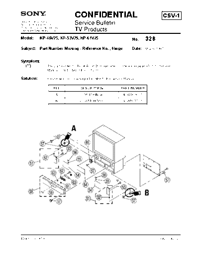 Sony TVP0328  Sony sony tv bulletins sony tv bulletins TVP0328.pdf