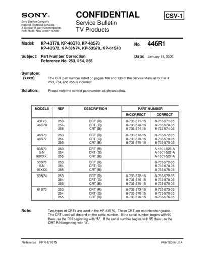 Sony TVP0446  Sony sony tv bulletins sony tv bulletins TVP0446.pdf