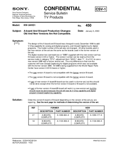 Sony TVP0450  Sony sony tv bulletins sony tv bulletins TVP0450.pdf