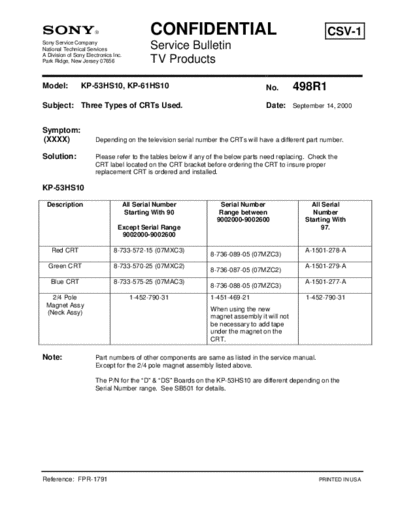 Sony TVP0498  Sony sony tv bulletins sony tv bulletins TVP0498.pdf