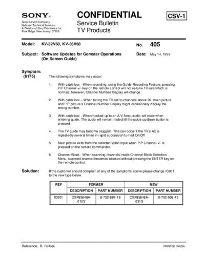 Sony TVP0405  Sony sony tv bulletins sony tv bulletins TVP0405.pdf