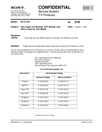 Sony TVP0419  Sony sony tv bulletins sony tv bulletins TVP0419.pdf