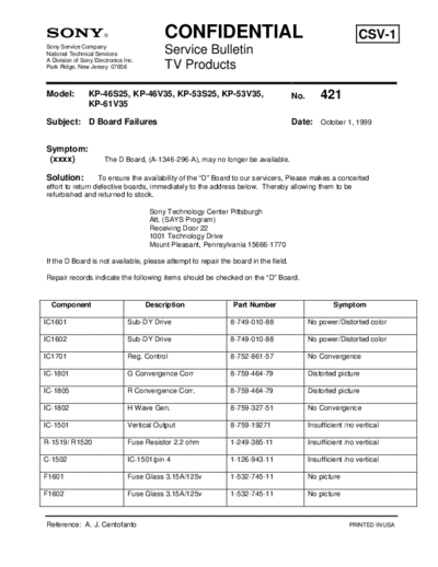 Sony TVP0421  Sony sony tv bulletins sony tv bulletins TVP0421.pdf