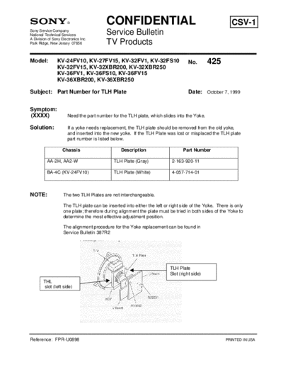 Sony TVP0425  Sony sony tv bulletins sony tv bulletins TVP0425.pdf