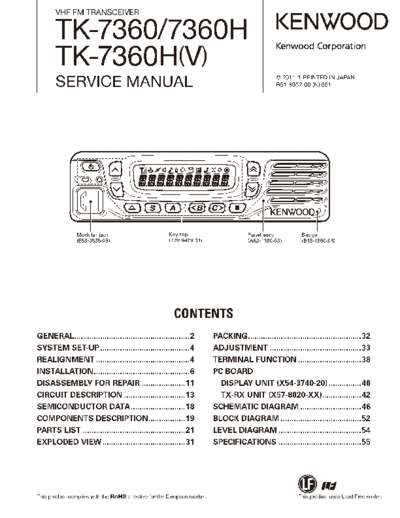 Kenwood TK-7360  Kenwood Radios TK-7360.pdf