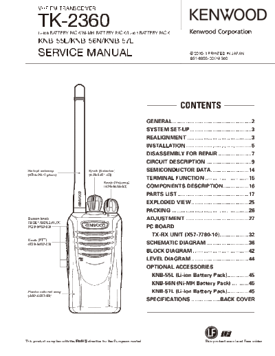 Kenwood TK-2360-1  Kenwood Radios TK-2360-1.pdf