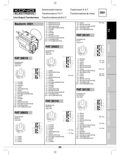 AIWA -1  AIWA    -1.PDF