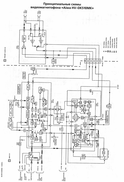 AIWA hv-dx510mk  AIWA   Aiwa HV-DK510MK aiwa_hv-dx510mk.djvu