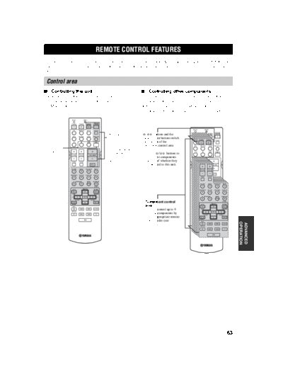 Yamaha RAV-304  Yamaha RAV RAV-304 RAV-304.PDF