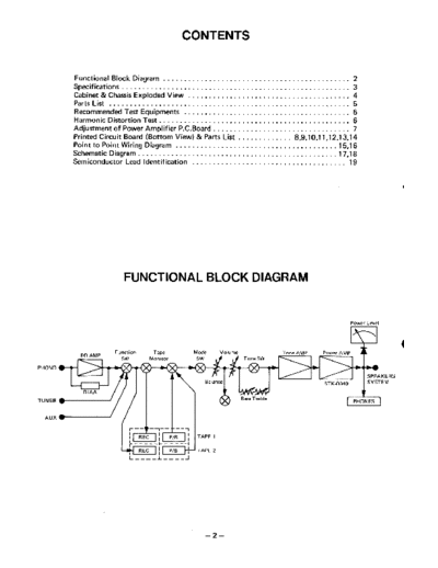 Fisher CA-2221  Fisher CA CA-2221 CA-2221.pdf