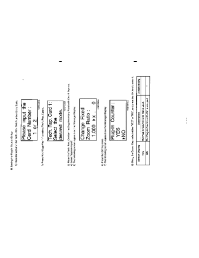Minolta Switch EP2050 025  Minolta Copiers EP2050 Switches_TECH Switch_EP2050_025.pdf