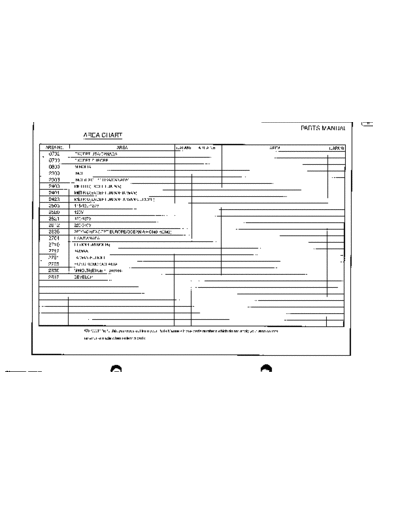 Minolta PM Di181 002  Minolta Copiers Di181 PM PM_Di181_002.pdf