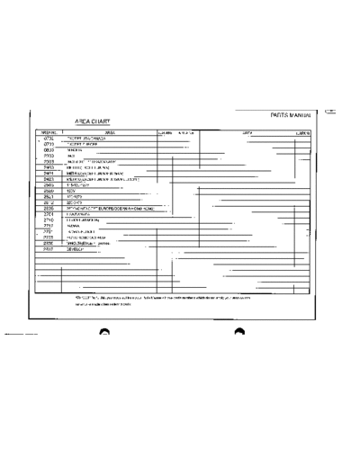 Minolta PM Di181 002  Minolta Copiers Di181 orig_man PM PM_Di181_002.pdf