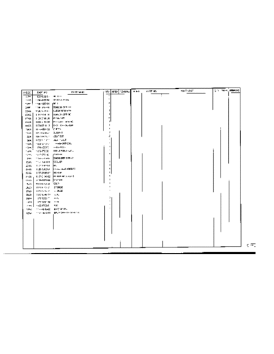 Minolta PM Di181 031  Minolta Copiers Di181 orig_man PM PM_Di181_031.pdf