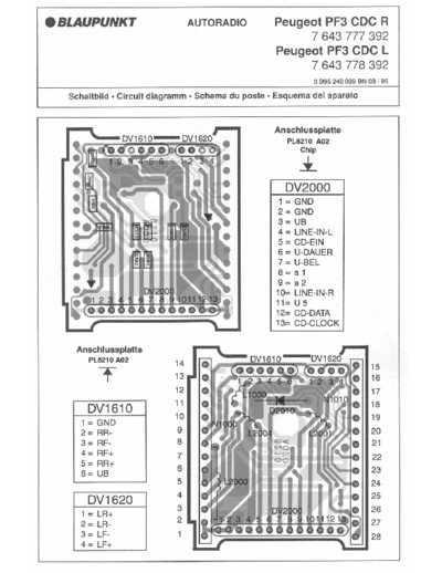 Blaupunkt PF3  Blaupunkt Car Audio PF3.pdf