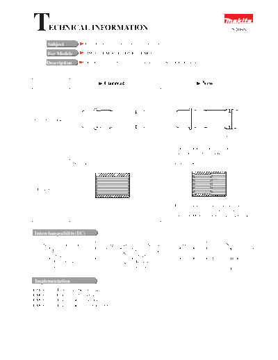 MAKITA 51098-ww-1  MAKITA 51098-ww-1.pdf