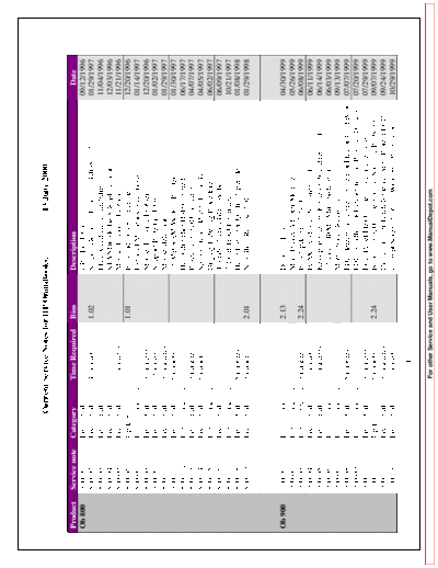 HP OB csni  HP OB_csni.pdf